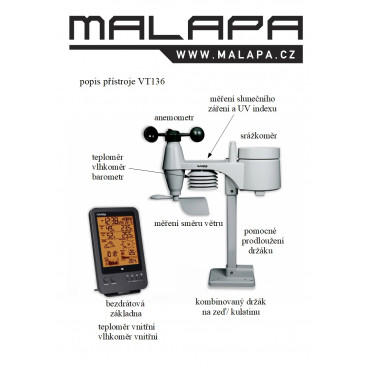popis meteorologické stanice VT136