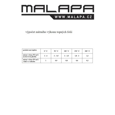 TF1482-tabulka-vypoctu-merneho-vykonu-topne-folie