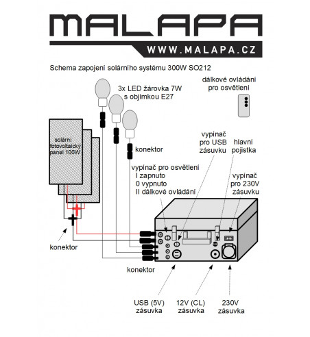 SO212-solarni-system-300w-s-aku-230v-plus-12v-plus-usb-plus-led-prenosny-schema-zapojeni